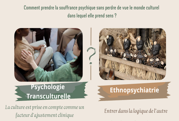 Soigner l’autre : diverses façons de penser la maladie mentale ?